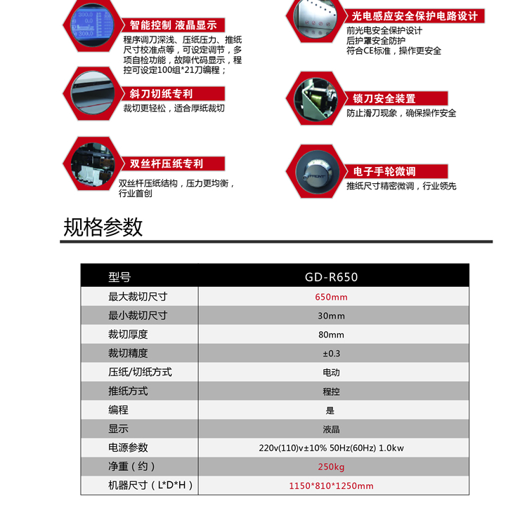 金典GD-R650電動程控切紙機