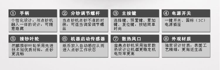 金典點鈔機JBYD-GD801